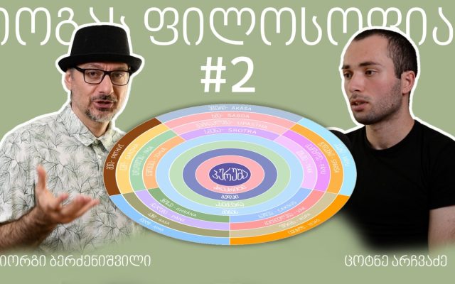 #2 იოგას ფილოსოფია (იოგა სუტრა) - იოგას აკადემიის პოდკასტი