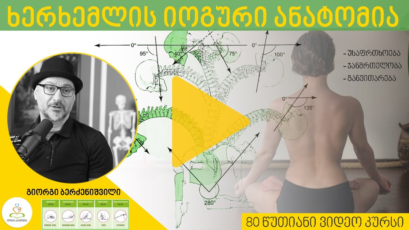 ხერხემლის იოგური ანატომია